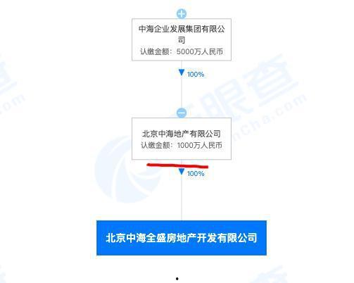 中海爆料最新消息视频,揭秘视频背后的惊人真相